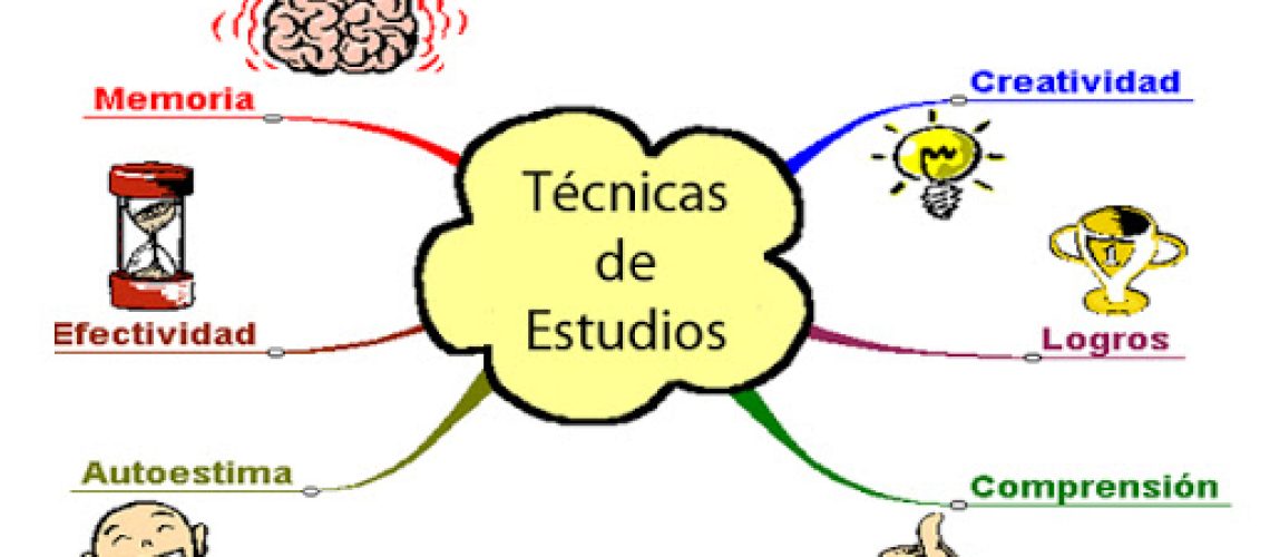 técnicas de estudio